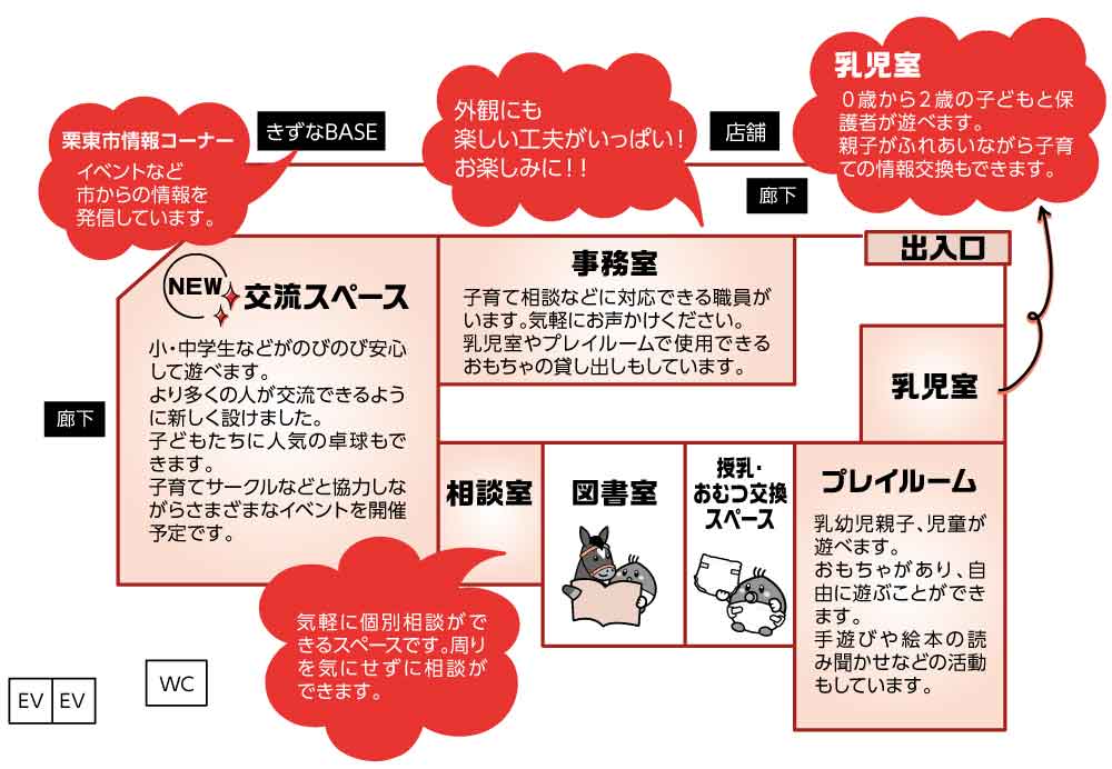 地域子育て支援センター大宝東フロアイメージ
