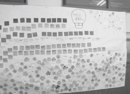 治田西小学校の１階廊下に掲示されている「やさしさの空」写真