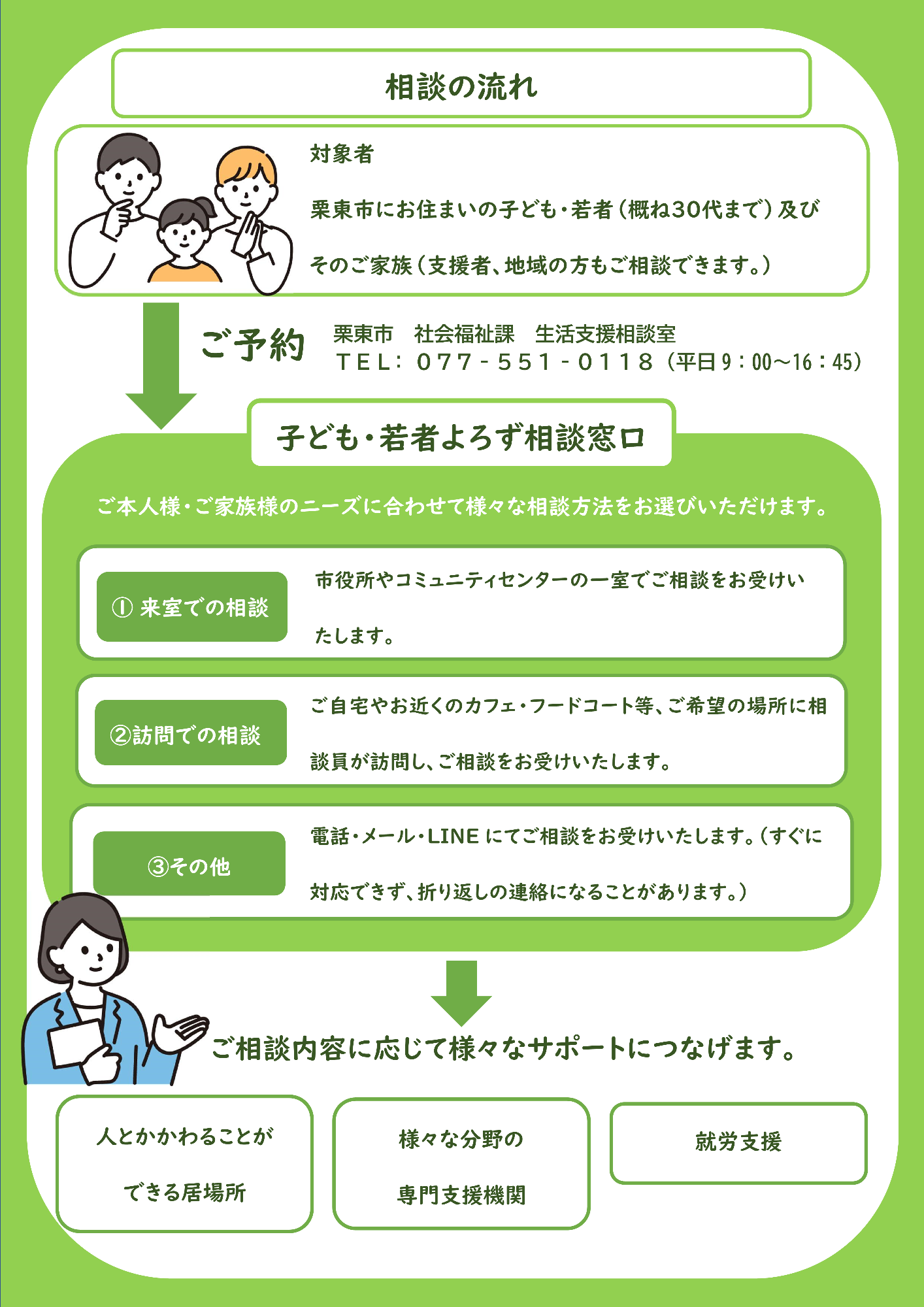 子ども若者よろず相談チラシ裏
