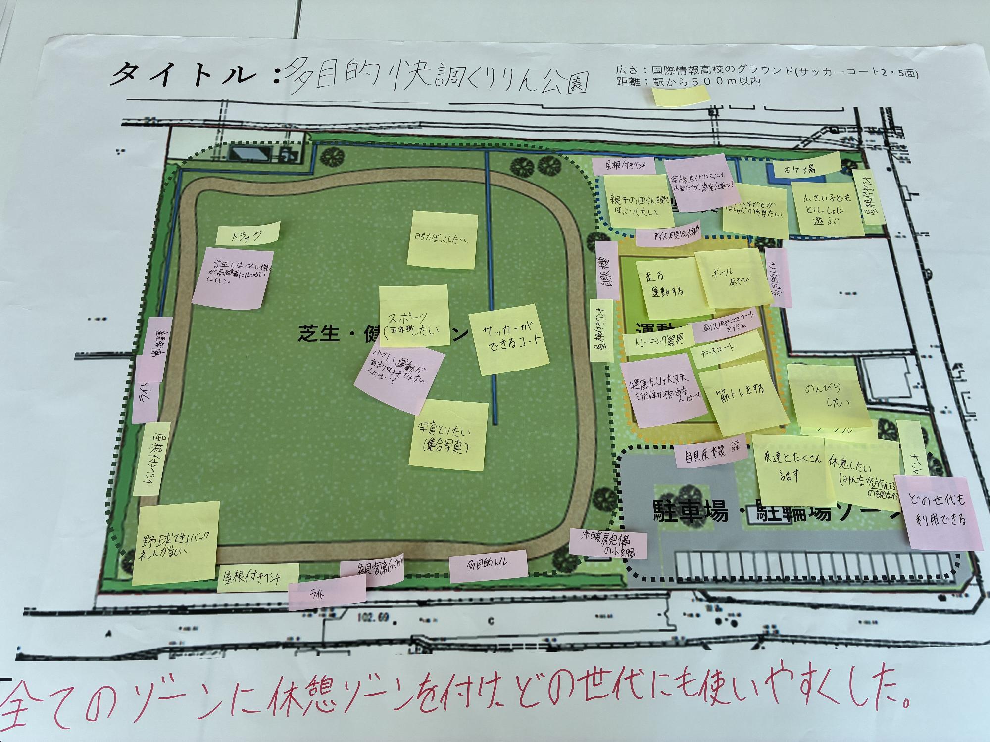 令和8年国際情報高校ワークシートA班