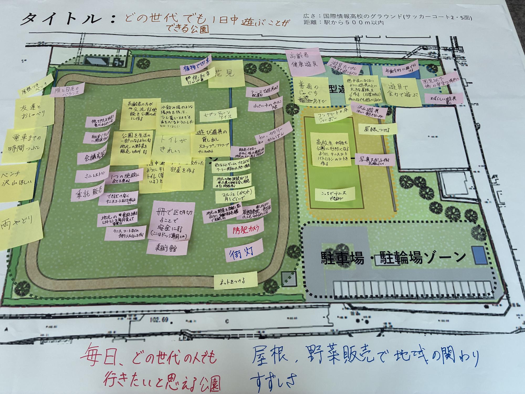令和8年国際情報高校ワークシートB班