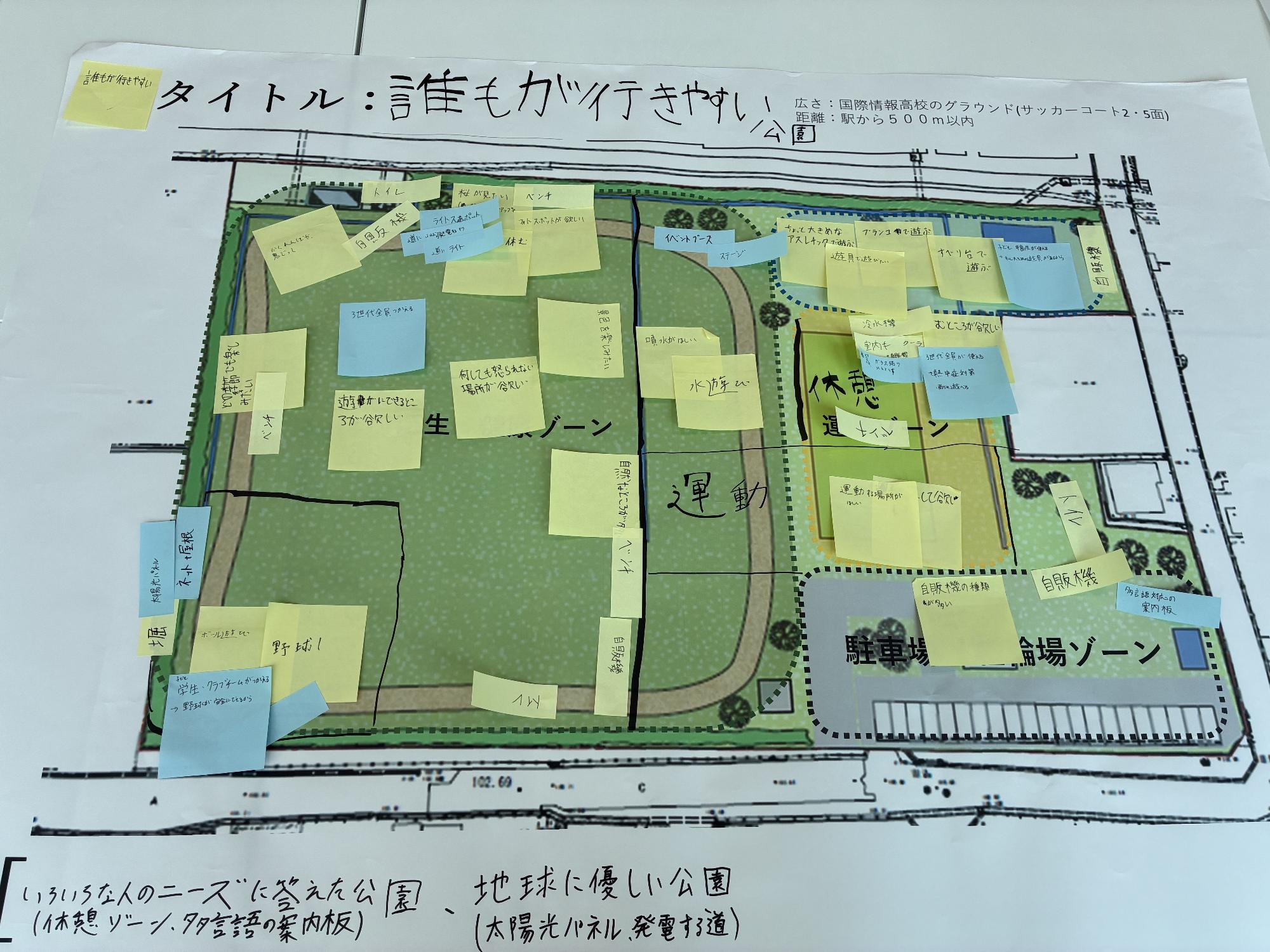 令和8年国際情報高校ワークシートC班