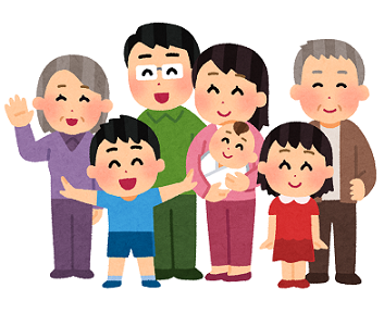 sohu
