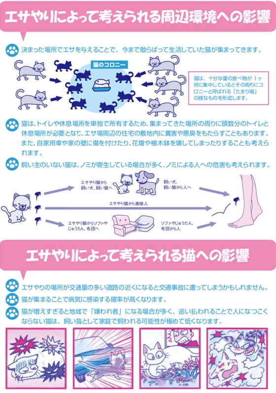 ????猫のえさやり係サマ専用ページです????