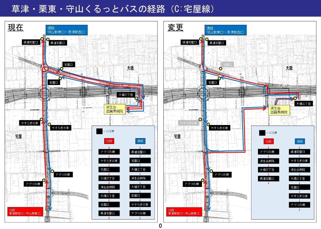 草津・栗東・守山くるっとバス(宅屋線)の経路