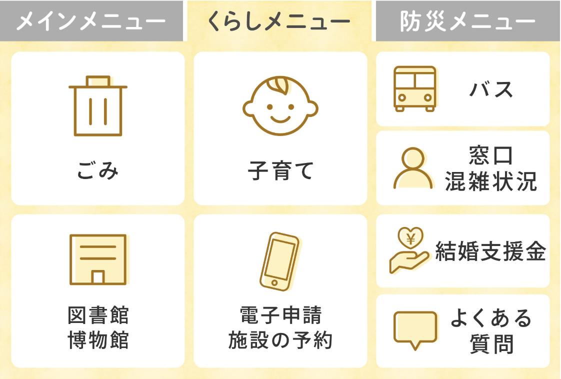 くらしメニュー