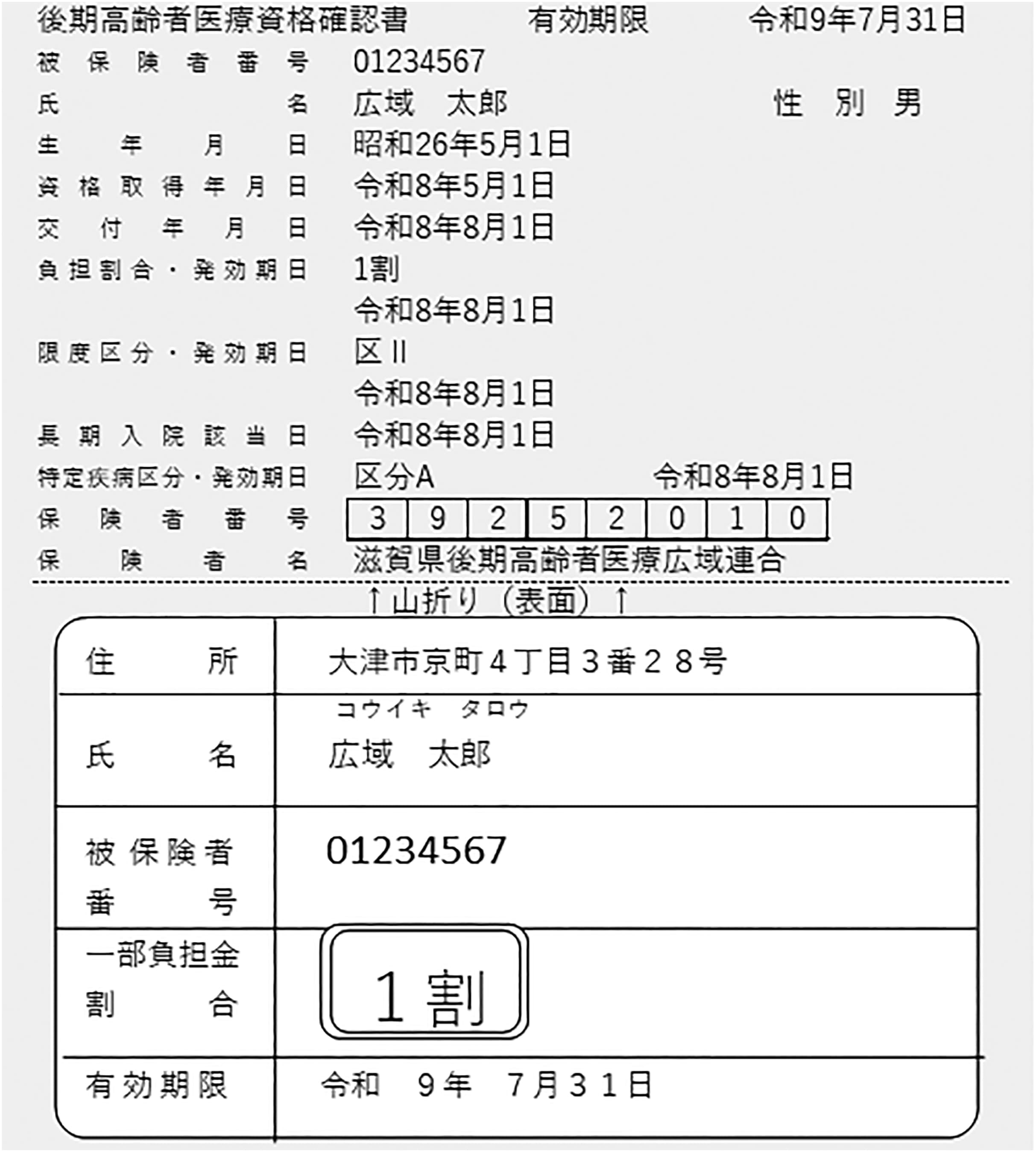 資格確認書