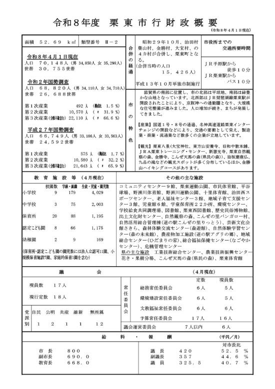 令和8年行財政概要