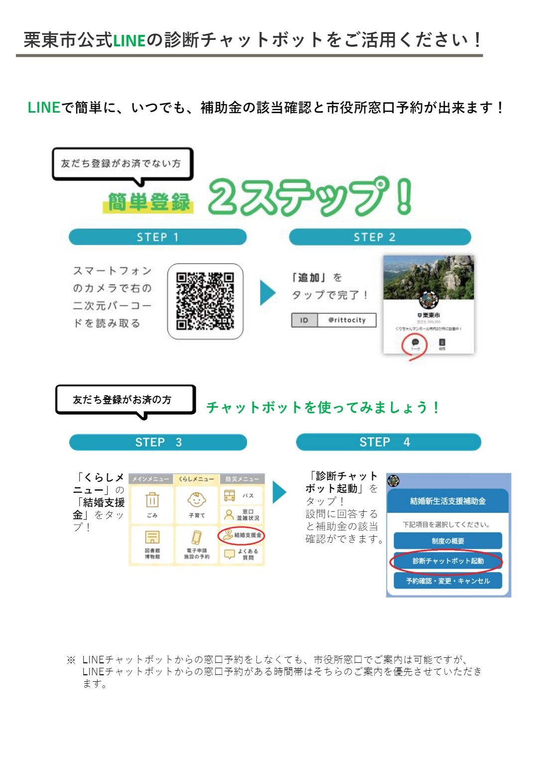 LINEチャットボット