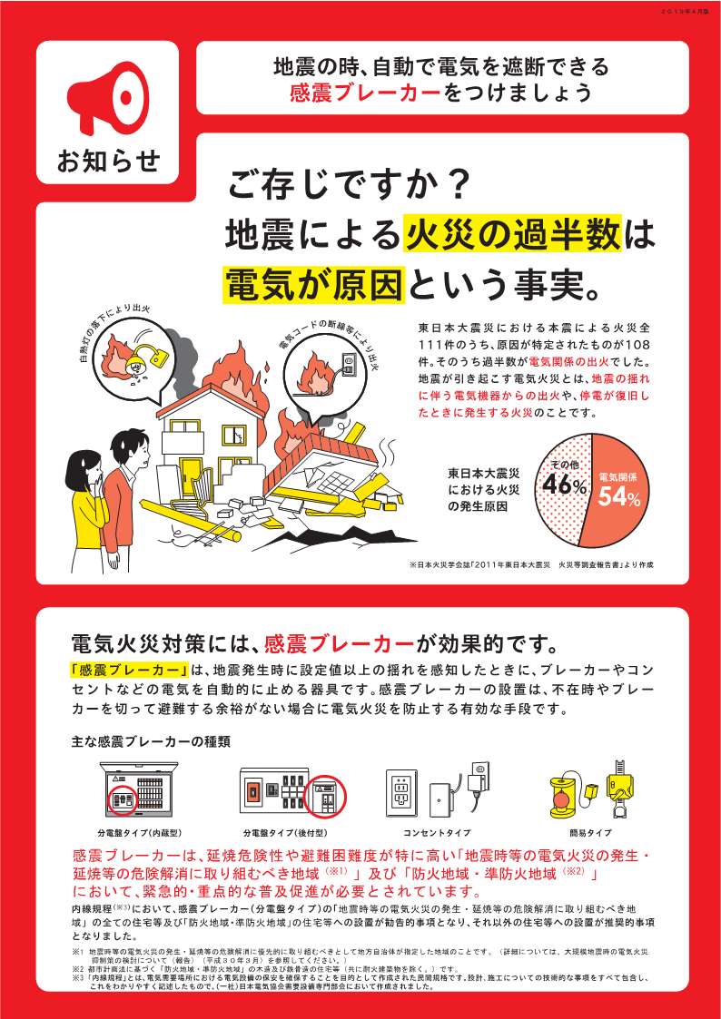 感震ブレーカー啓発チラシ表（内閣府発行）