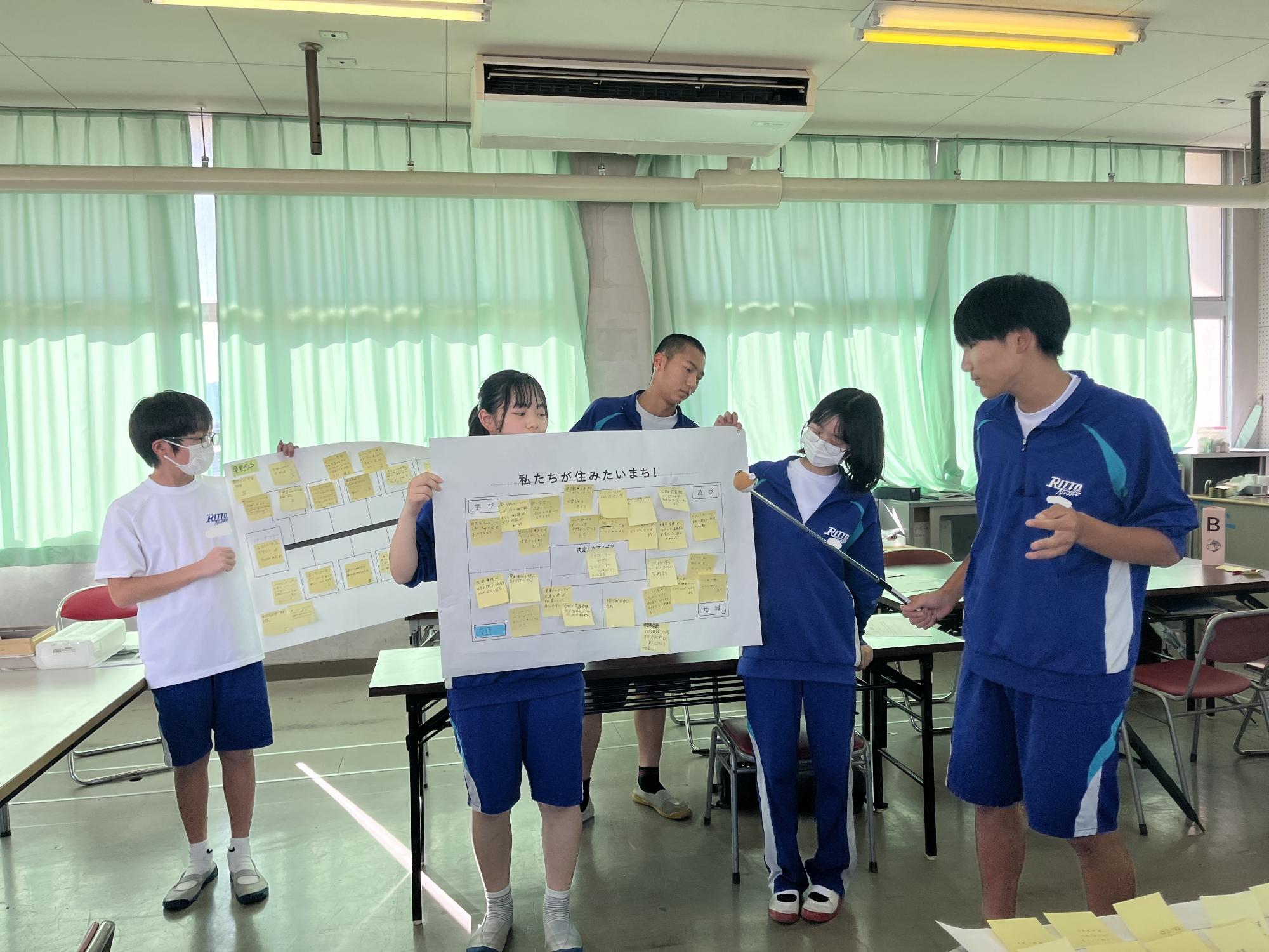 栗東西中学校