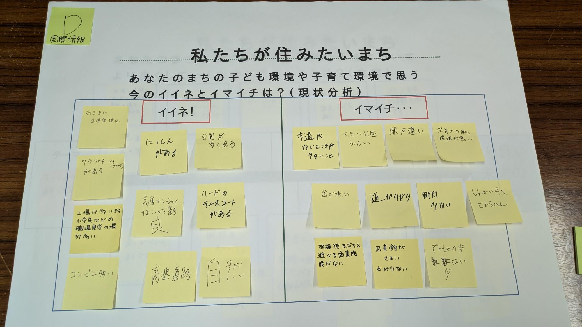 高校生意見1
