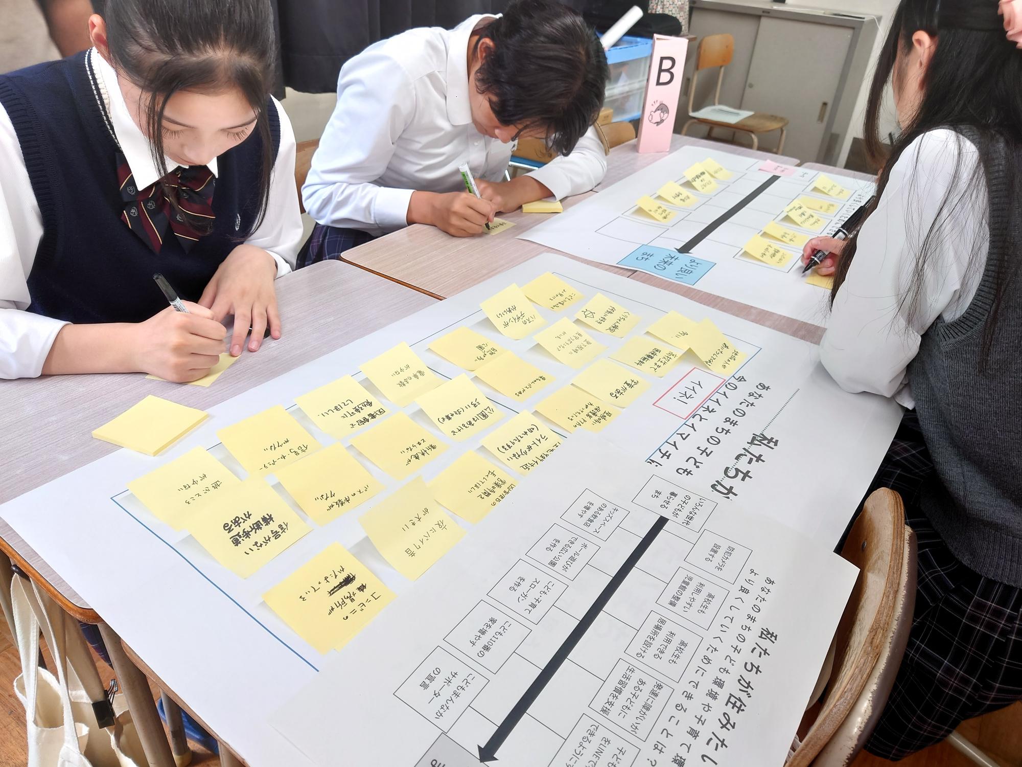 国際情報高校