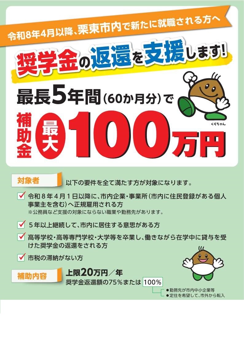 奨学金返還支援補助金チラシ表面