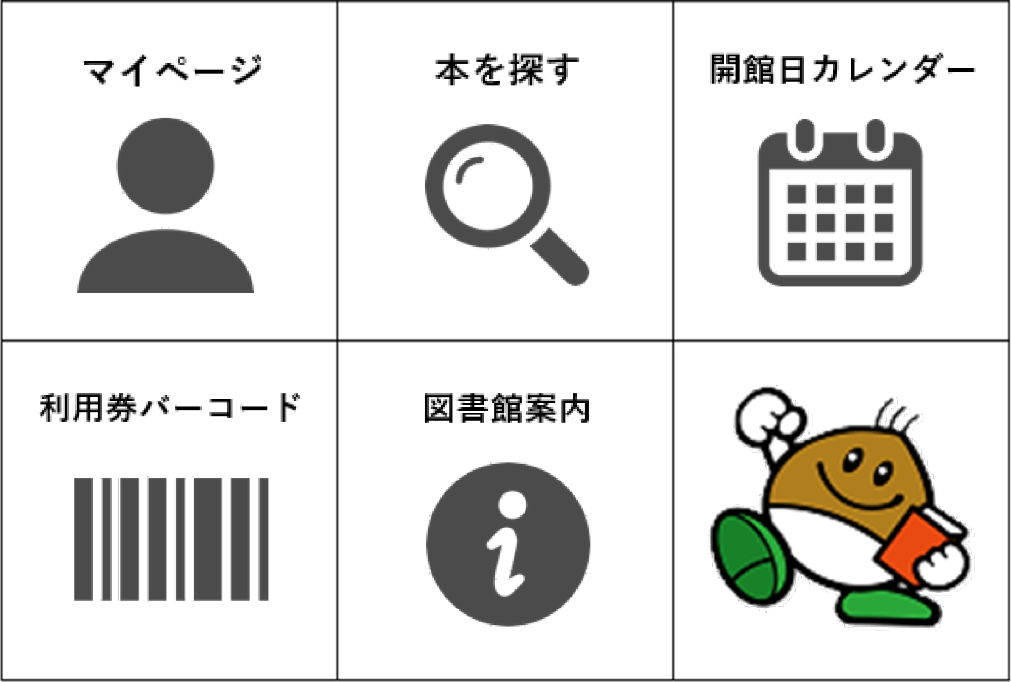 LINEメニューアカウント連携後