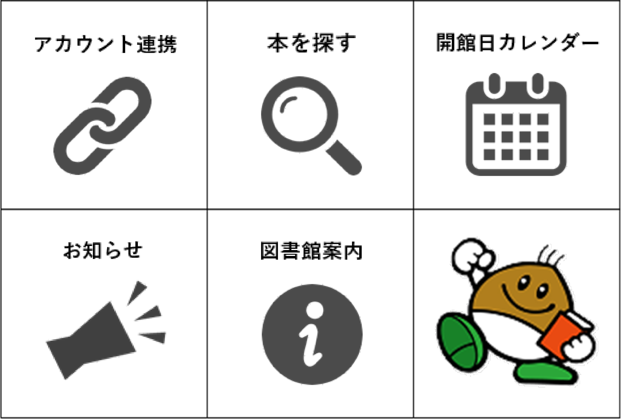 LINEメニューアカウント連携前