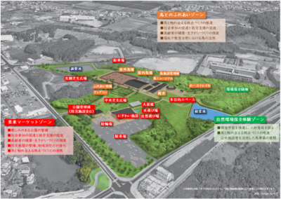 基本設計図
