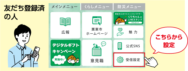 友達登録済みの人